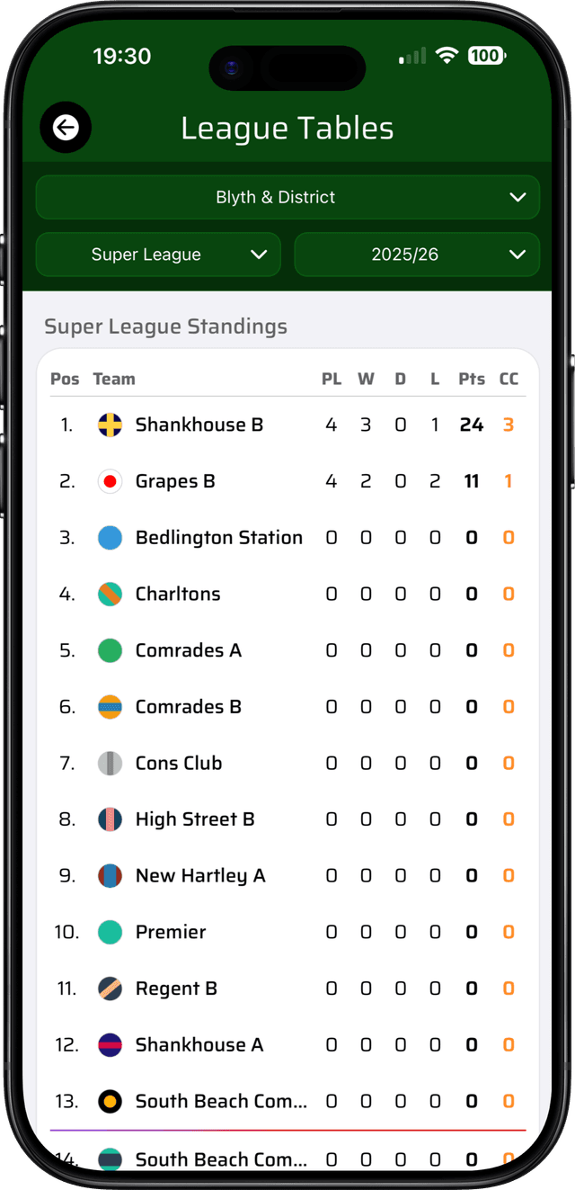 Live standings & tables screen